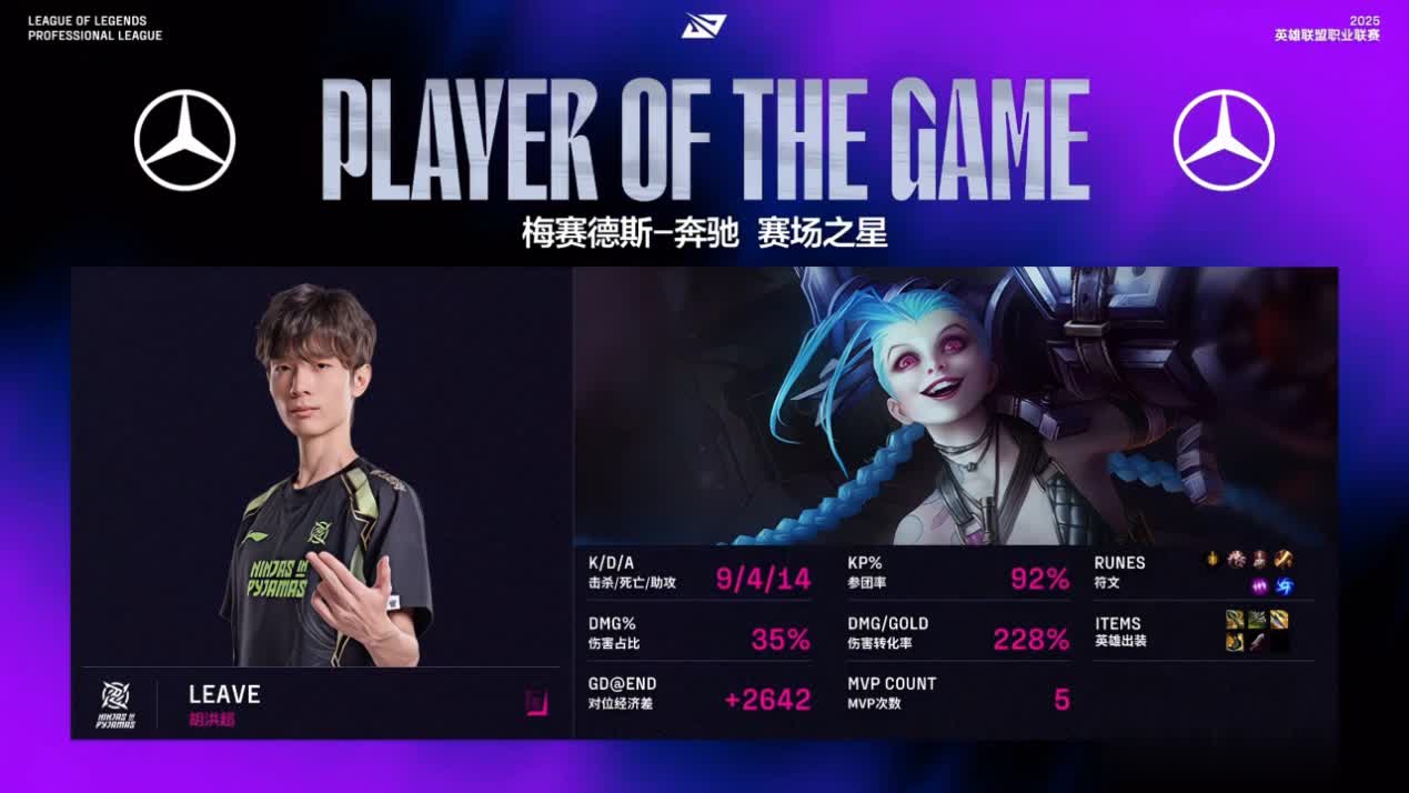 LCvkG, 性时刻, 对阵双方是 LCvkG, 性时刻, 对阵双方是