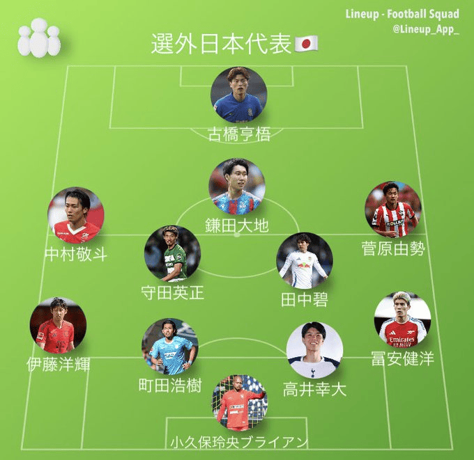 畑大雅, 福田翔生, 尤尔加登