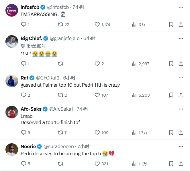 北京时间, 整个赛季都, https