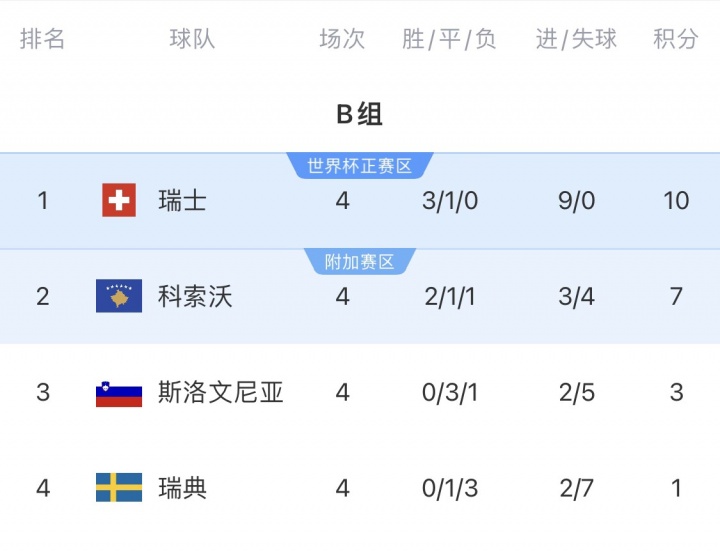 stron, img, alt stron, img, alt